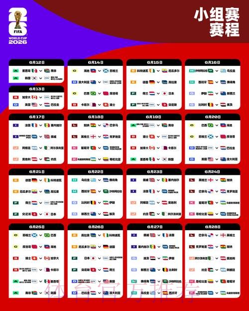 2026世界杯比分排行入口地址 2026世界杯比分排行入口地址